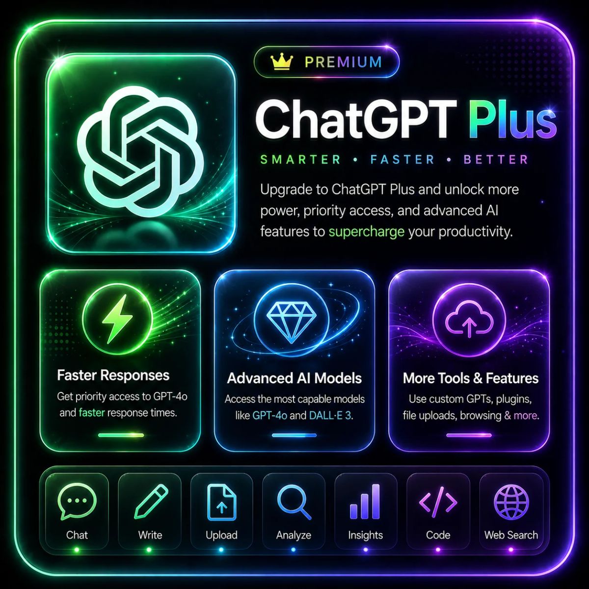 ChatGPT Plus Price in Bangladesh